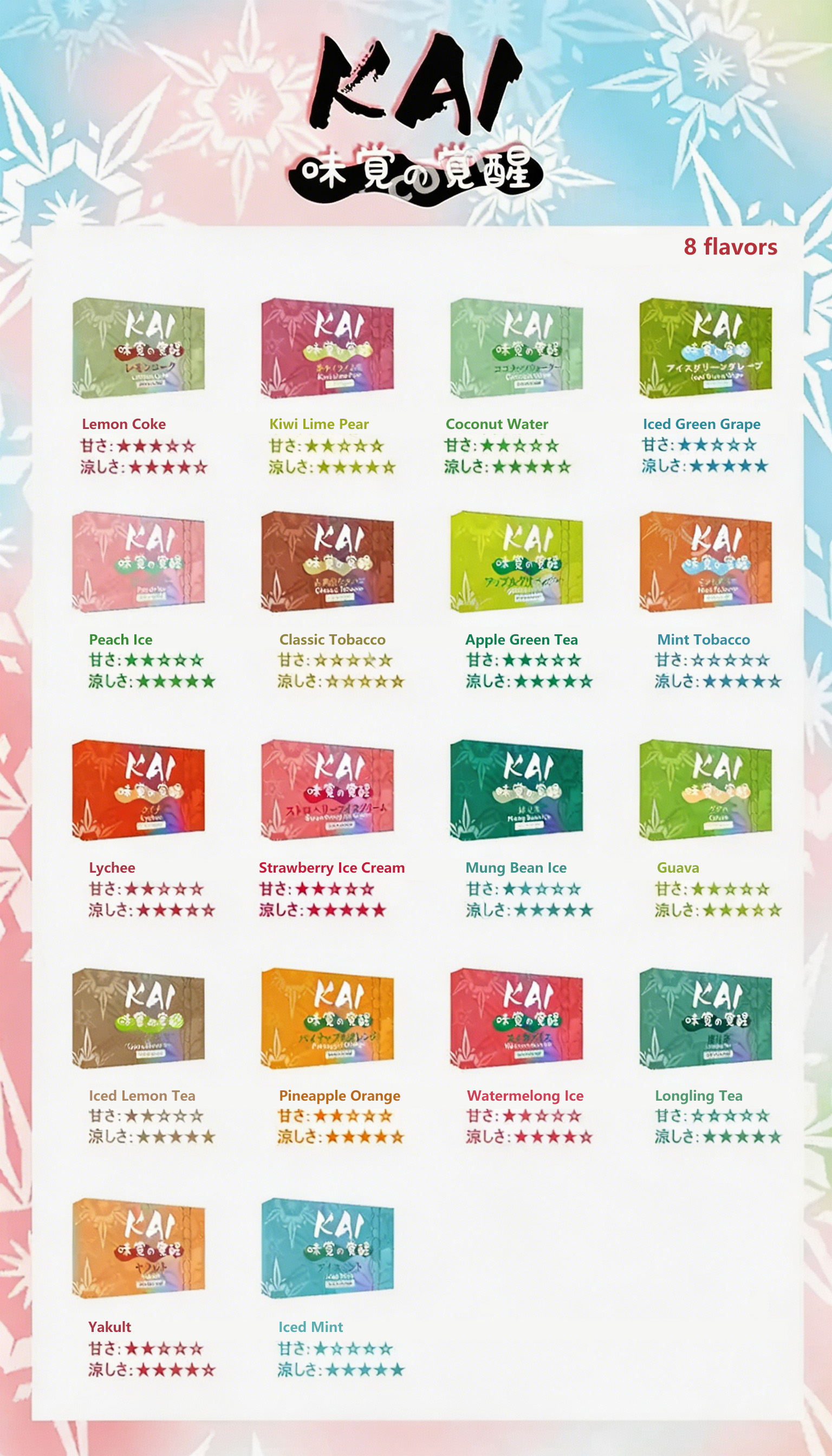 KAI Awakening Taste Japanese-Made Vape Pods (Compatible with Relx Gen 4, 5, 6) (3ML/Pod x 3 Pack) (Promo: 5 Boxes $550, 10 Boxes $1080, 20 Boxes $2000) detail image 1