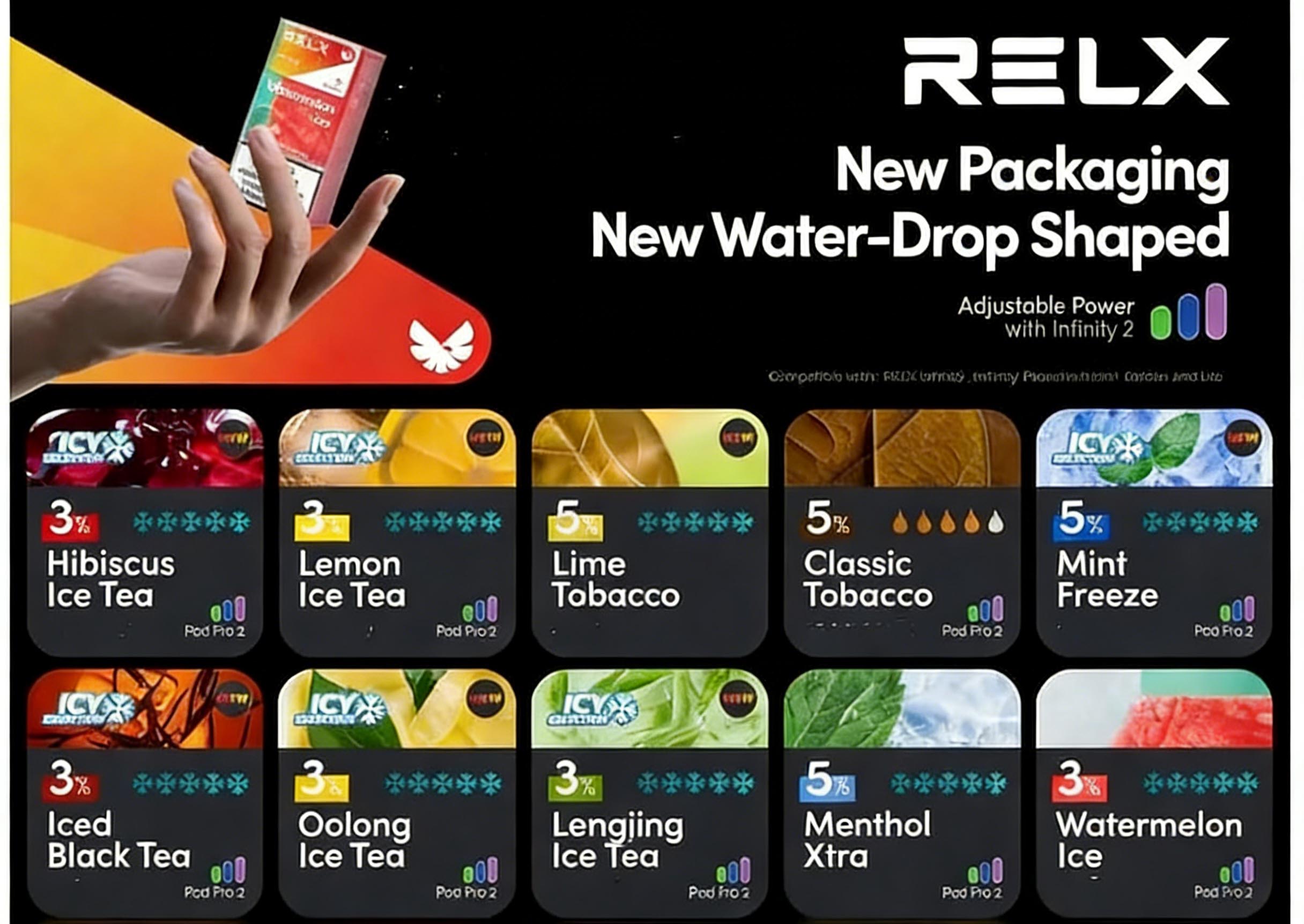 RELX Infinity Pro Pod 2 Gen 6 - English Version (Relx 4/5/6 Gen Compatible) detail image 1