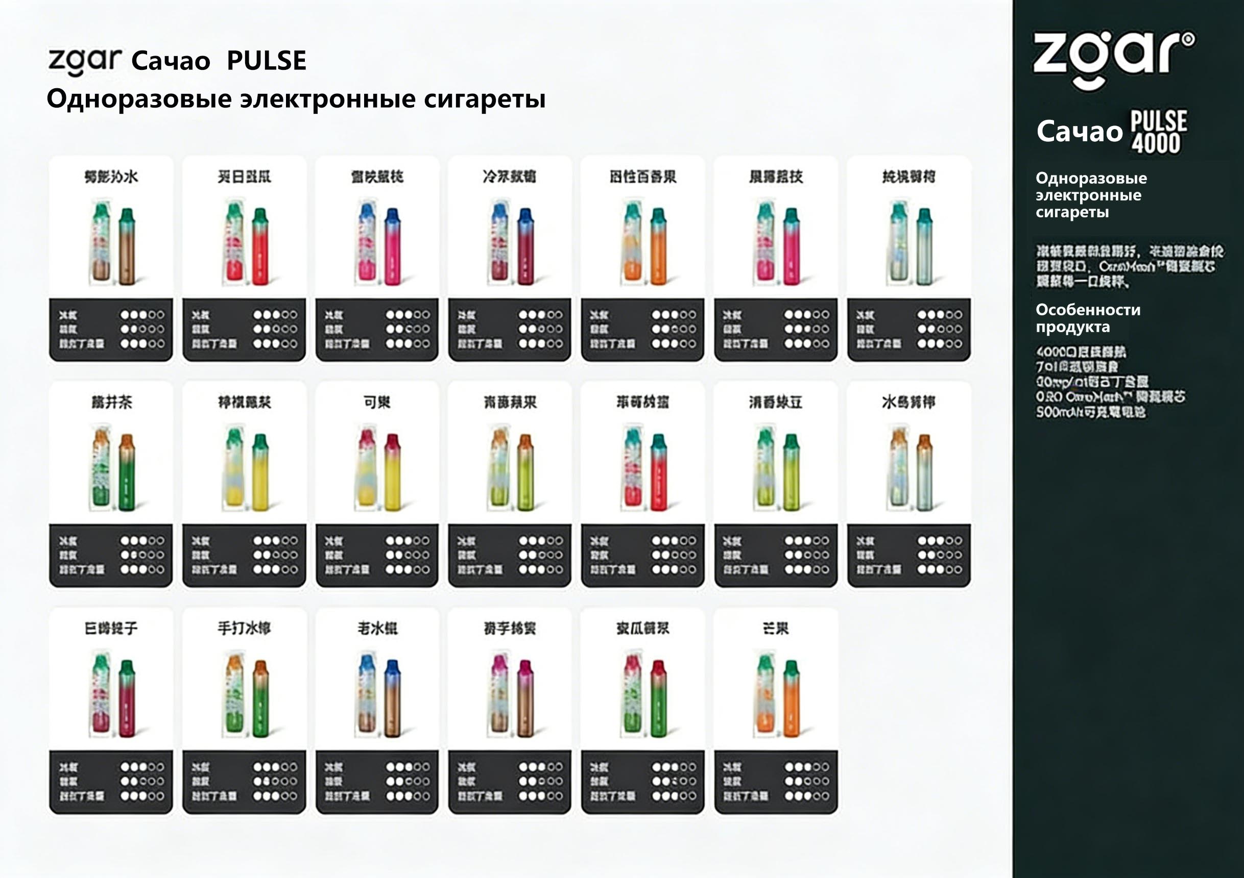 ZGAR PULSE 4000 Disposable Vape 4,000 Puffs (7ml) (500mAh) (Promo: Buy 5 Get 1, Buy 10 Get 3) detail image 1