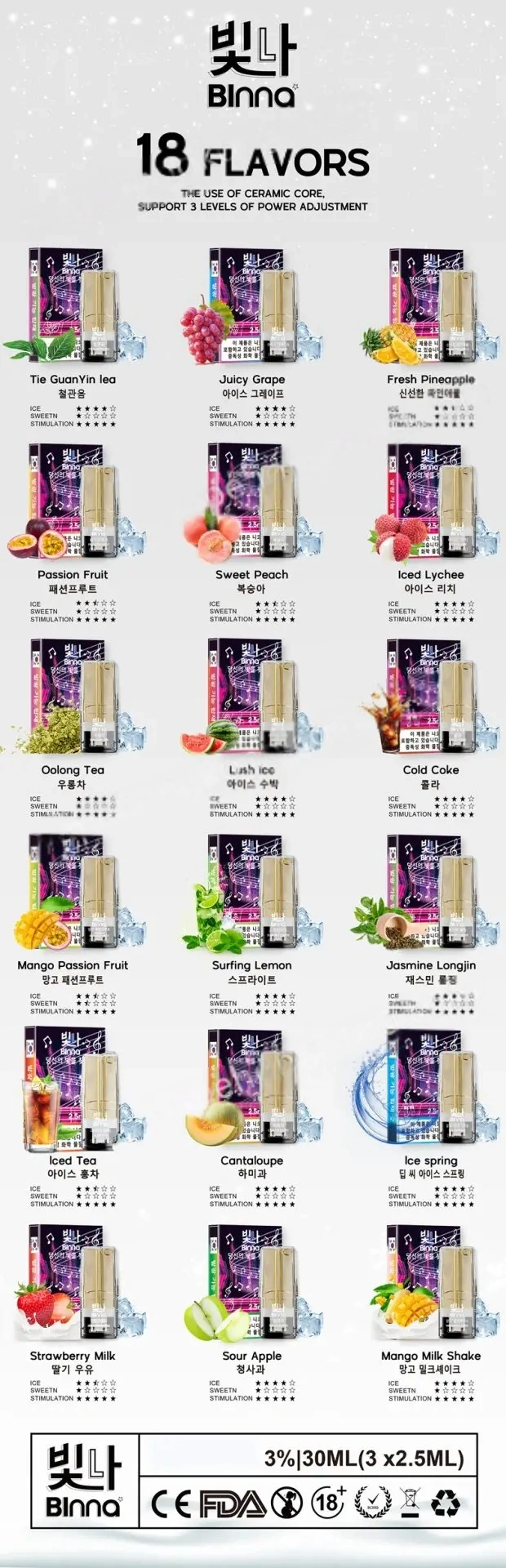 Binna Illuminated Vape Pods (Made in Korea) (RELX Gen 1 Compatible) (3 Pods/Pack) (Promo: Buy 5 Get 1 Free, Buy 10 Get 3 Free) detail image 1