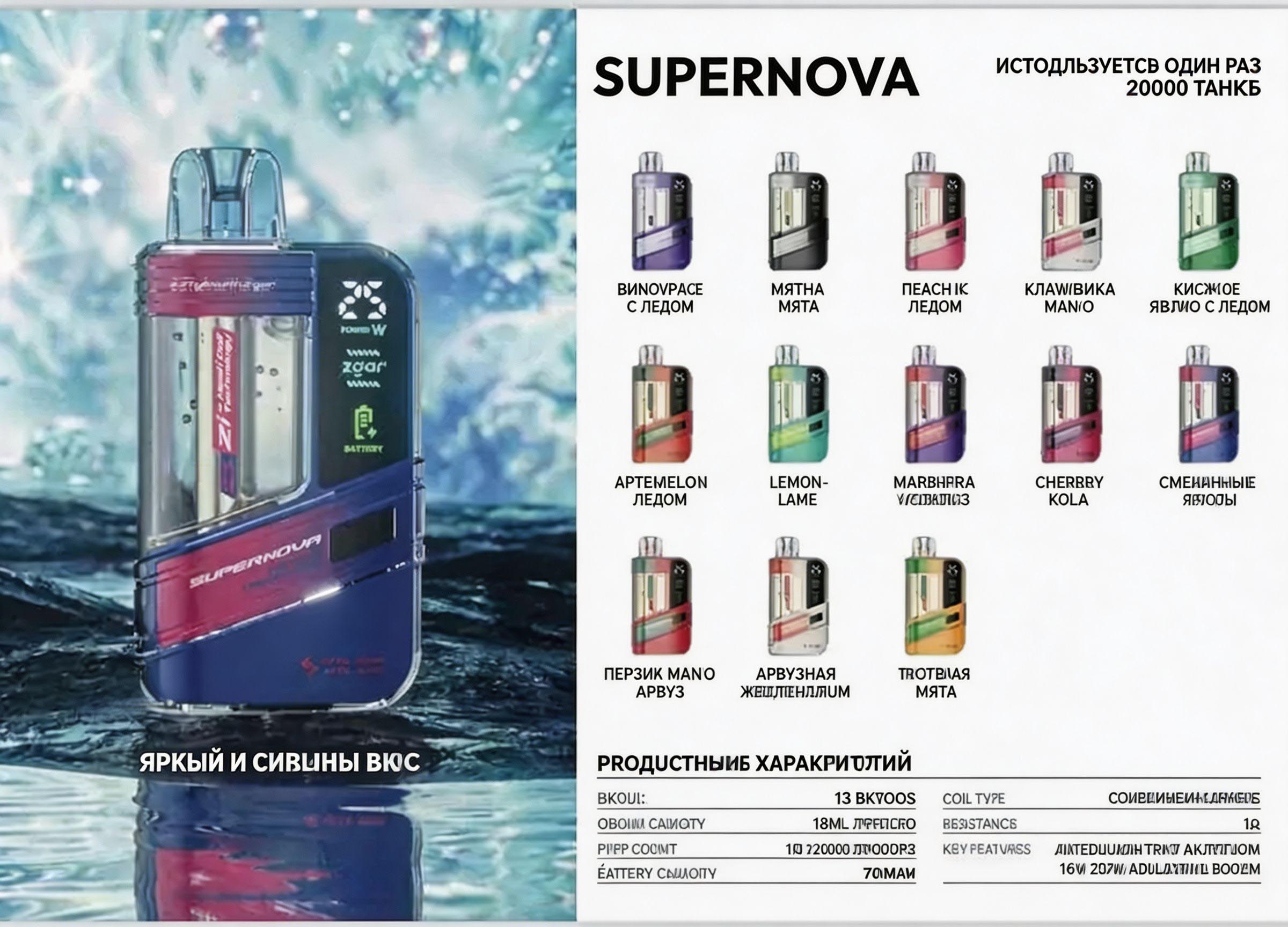 Zgar Supernova Disposable Vape (20,000 Puffs / 18ml) (700mAh) (16 & 25W Adjustable Mode) (Promo: Buy 3 Get 1 Free, Buy 8 Get 3 Free) detail image 2