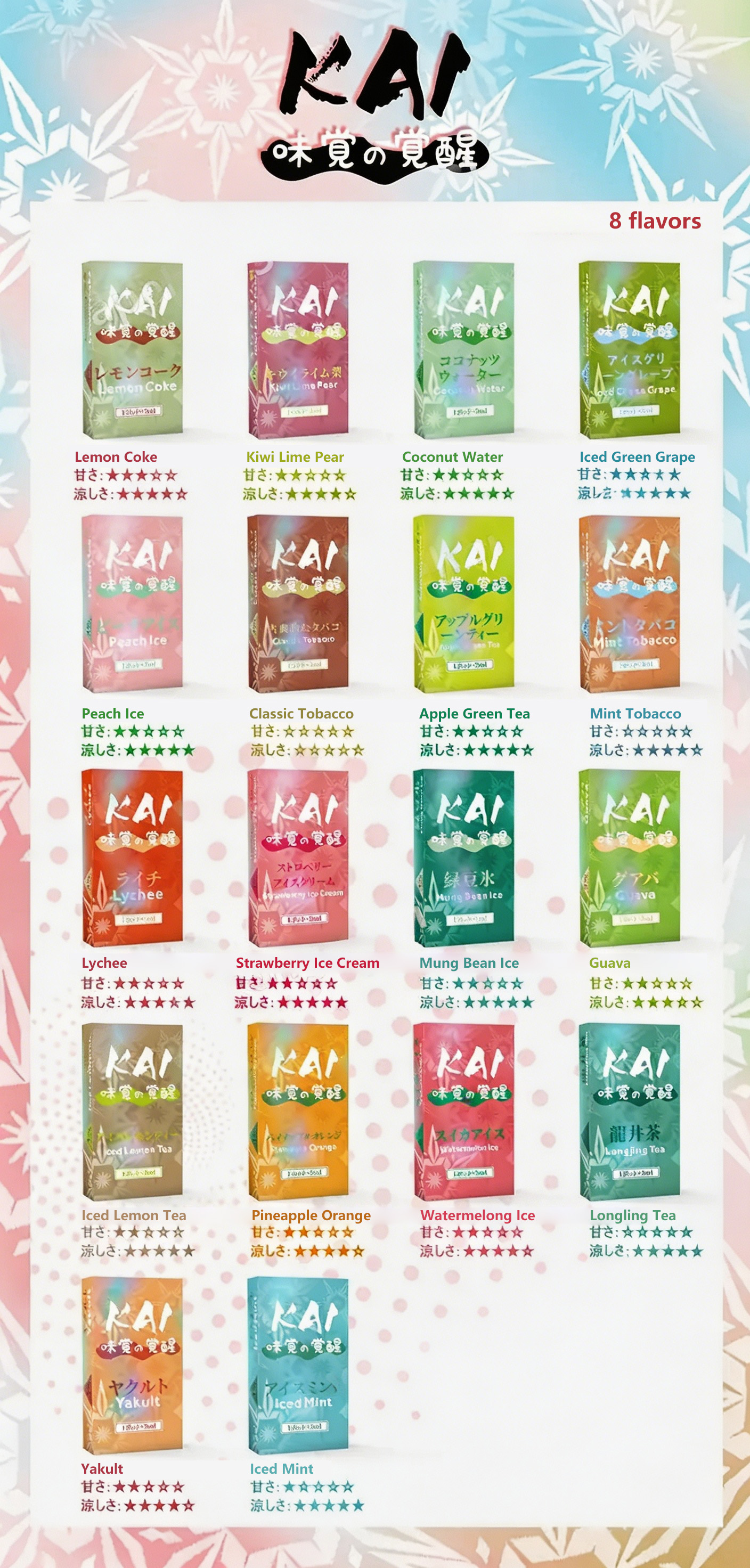 KAI Awakening Taste Japanese-Made Vape Pods (Compatible with Relx Gen 4, 5, 6) (3ML/Pod x 3 Pack) (Promo: 5 Boxes $550, 10 Boxes $1080, 20 Boxes $2000) detail image 2