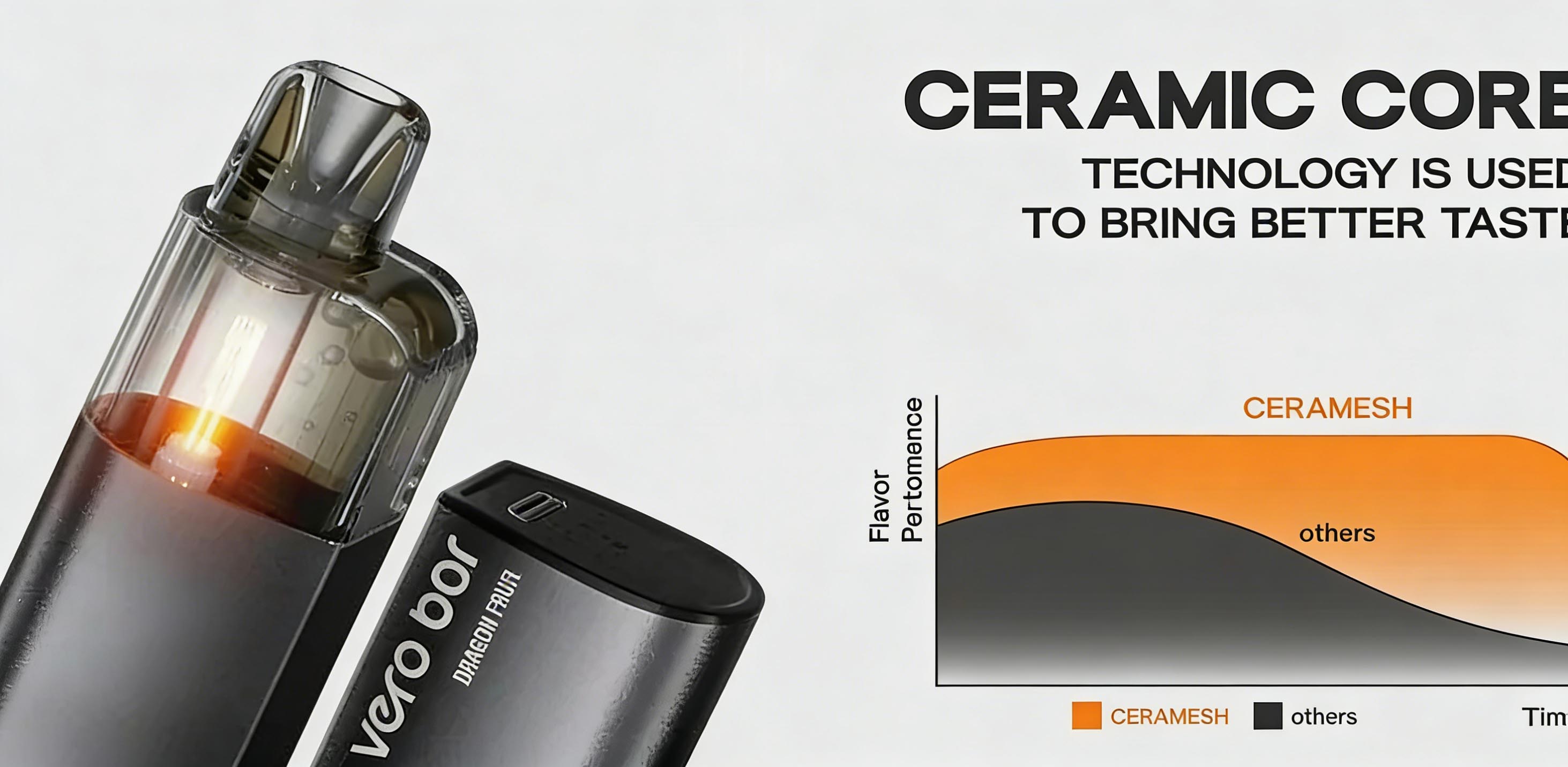 VERO Bar Disposable Vape (15K Puffs) - Promo: Buy 5 Get 1 Free, Buy 10 Get 3 Free detail image 3