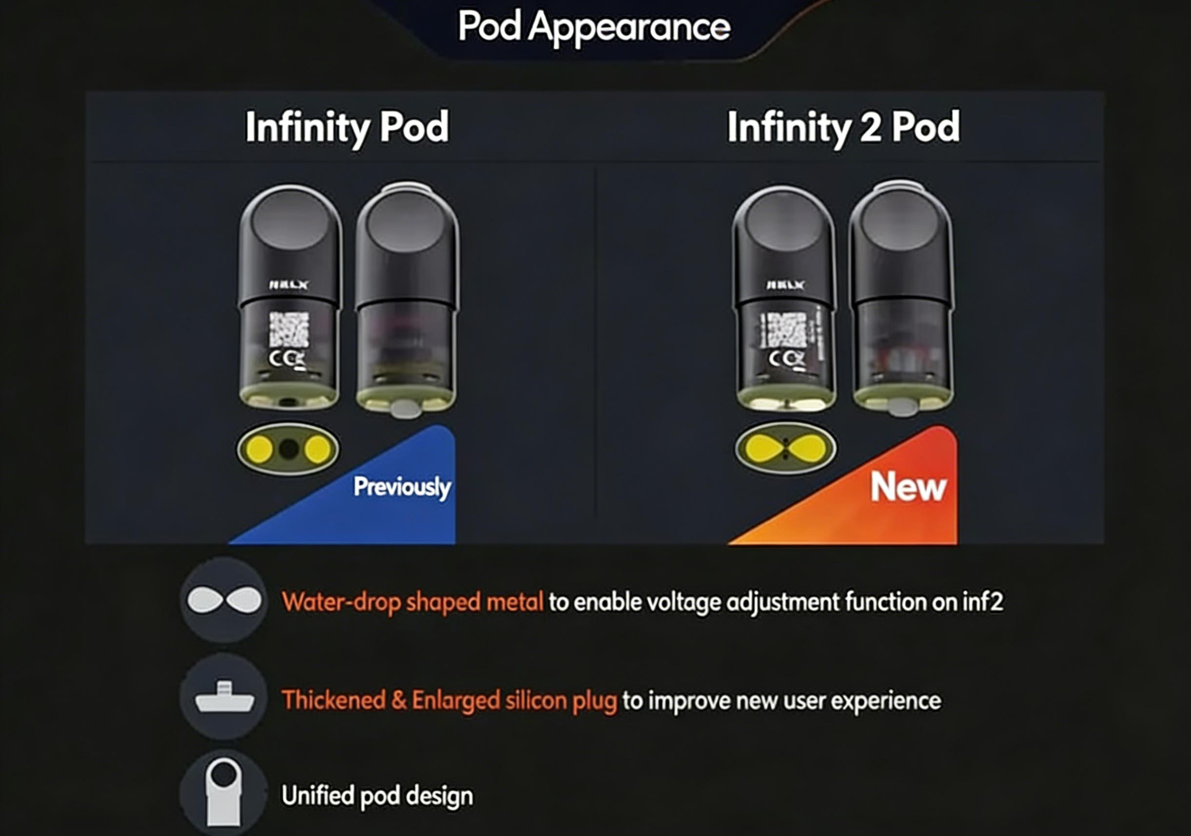 RELX Infinity Pro Pod 2 Gen 6 - English Version (Relx 4/5/6 Gen Compatible) detail image 3