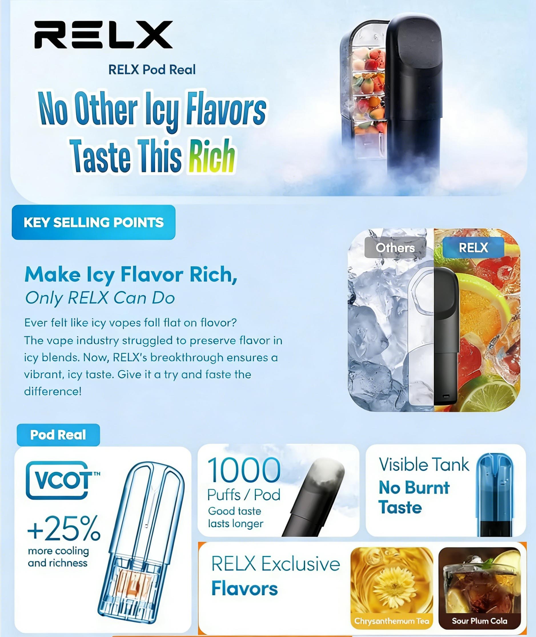 RELX Pod Real (3 Pods Pack @1000 Puffs) (Compatible with RELX 4, 5, 6 Devices & Universal Devices) (Promo: Buy 15 Packs Get 1 ZGAR Classico Device) detail image 3