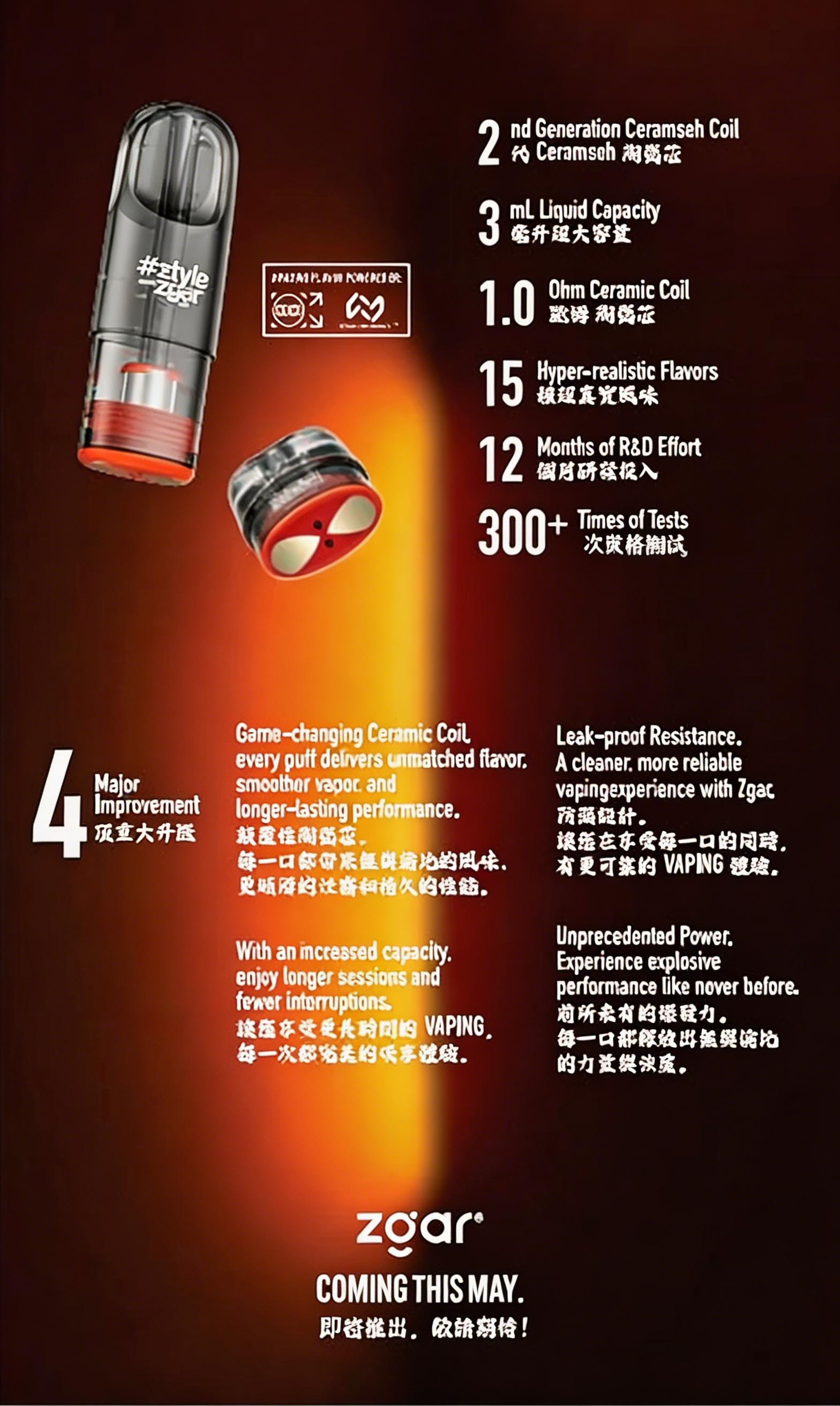 ZGAR 6.0Plus Pods (Relx 4-6 Gen Compatible) (3ml Single Pod) (15 Flavors) (Promo: Buy 9 Pods, Get 1 Free Zgar Nex Device) detail image 3