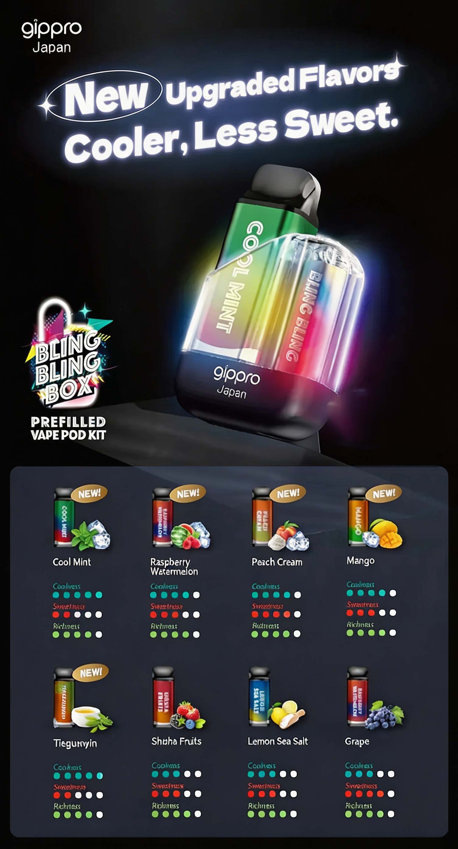 Gippro Blink Blink Box 8000 Puff LED Rechargeable Pod System – Multi-Flavor (Promo: Buy 5 Get 1 Free, Buy 10 Get 3 Free) detail image 5