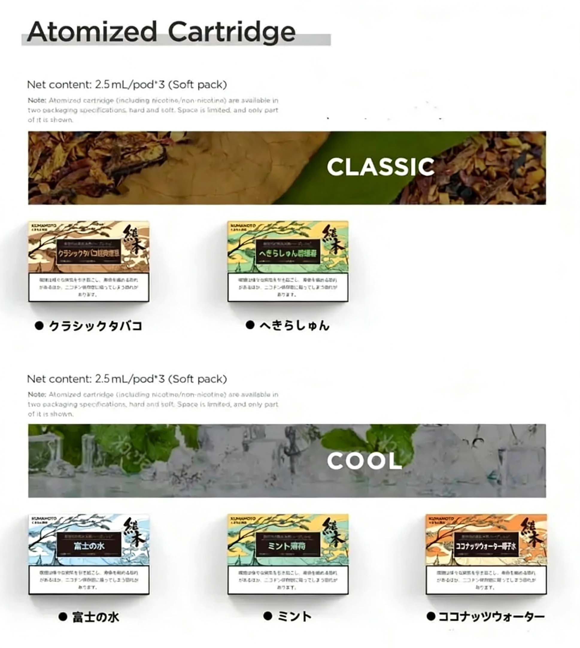 Kumamoto Pods (Japanese Brand) - Relx 1st Gen Compatible (3 Pods/Pack) (Promo: Buy 5 Get 1 Free, Buy 10 Get 3 Free) detail image 6