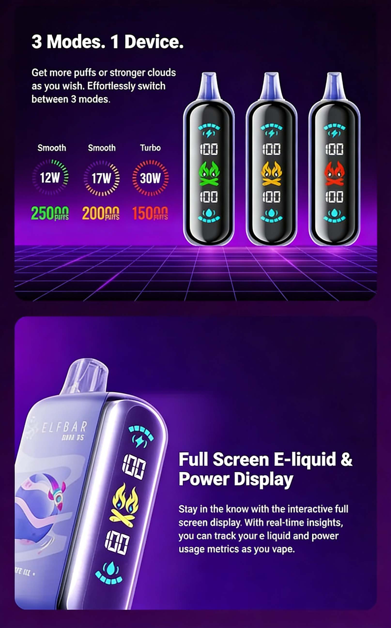 Elfbar Raya D3 25000 Puffs Disposable Vape (3 Power Modes) (850mAh) (Rechargeable) (Promo: Buy 5 Get 1 Free, Buy 10 Get 3 Free) detail image 8