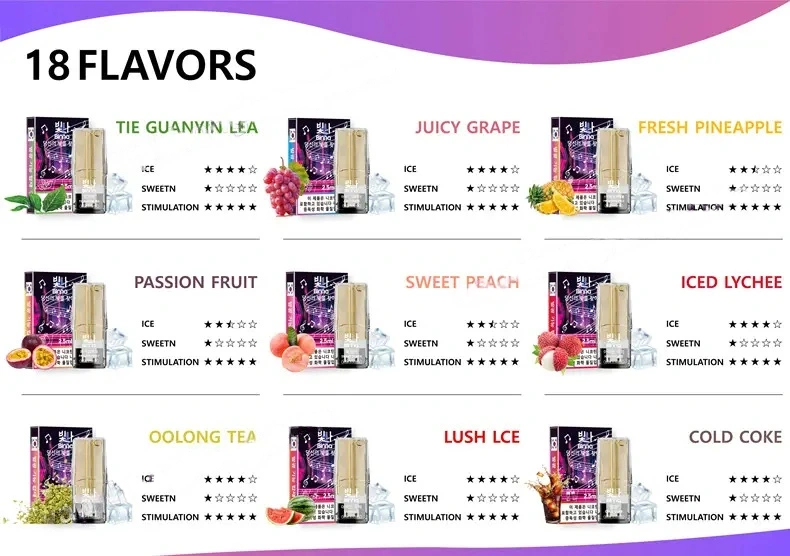 Binna Illuminated Vape Pods (Made in Korea) (RELX Gen 1 Compatible) (3 Pods/Pack) (Promo: Buy 5 Get 1 Free, Buy 10 Get 3 Free) detail image 9