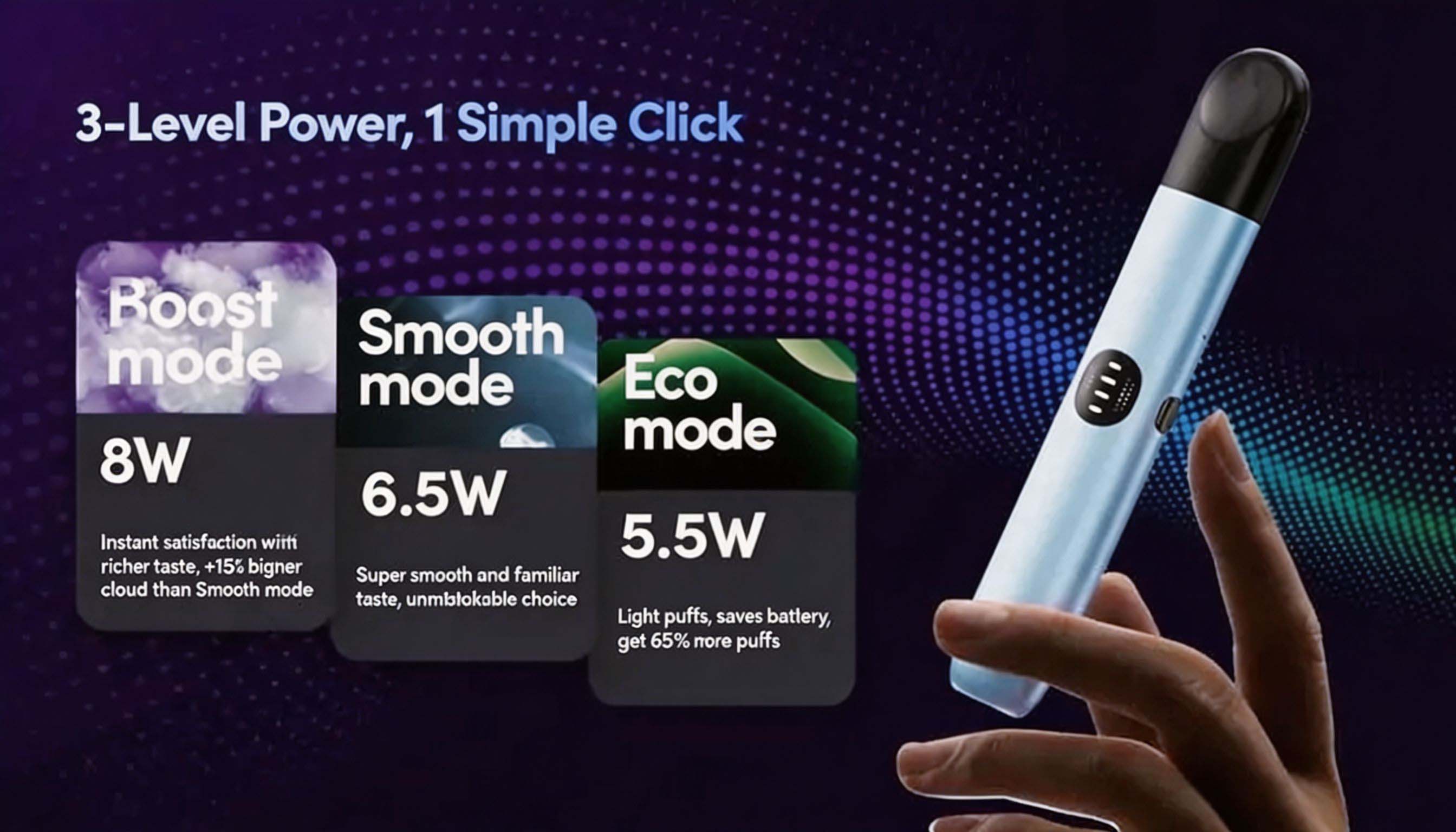 Relx Infinity 2 Device (6th Gen) - Compatible with Relx 4th/5th Gen Pods (Device x1 + Type-C Cable x1) detail image 13