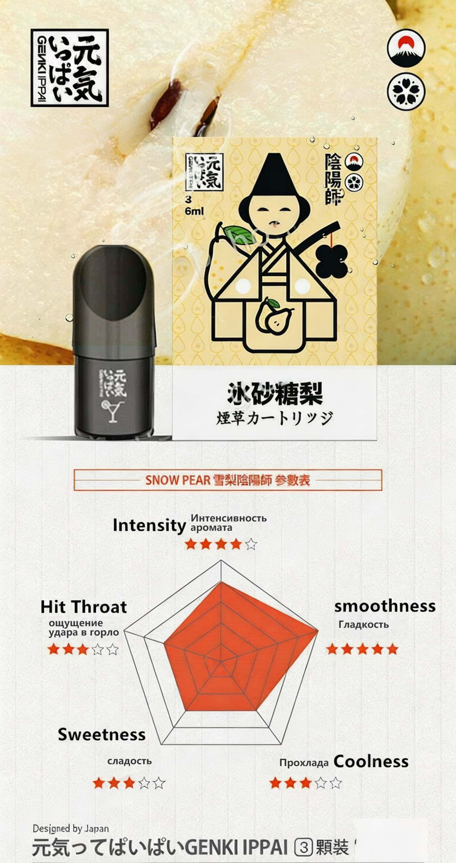 Genki Ippai Pods 5th Gen Edition (Japanese Brand) - Relx 4th/5th Gen Compatible (3 Pods/Pack, Multi-Flavors) detail image 8