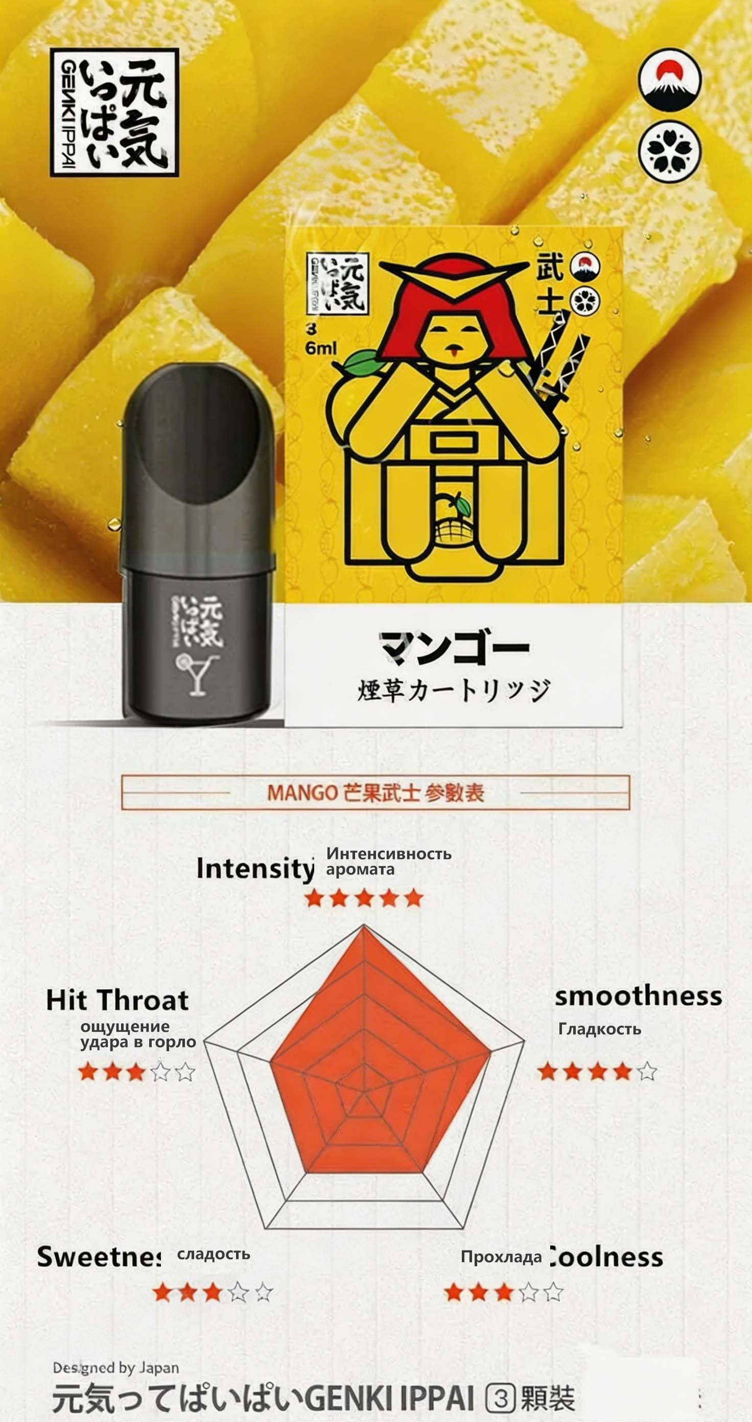 Genki Ippai Pods 5th Gen Edition (Japanese Brand) - Relx 4th/5th Gen Compatible (3 Pods/Pack, Multi-Flavors) detail image 12