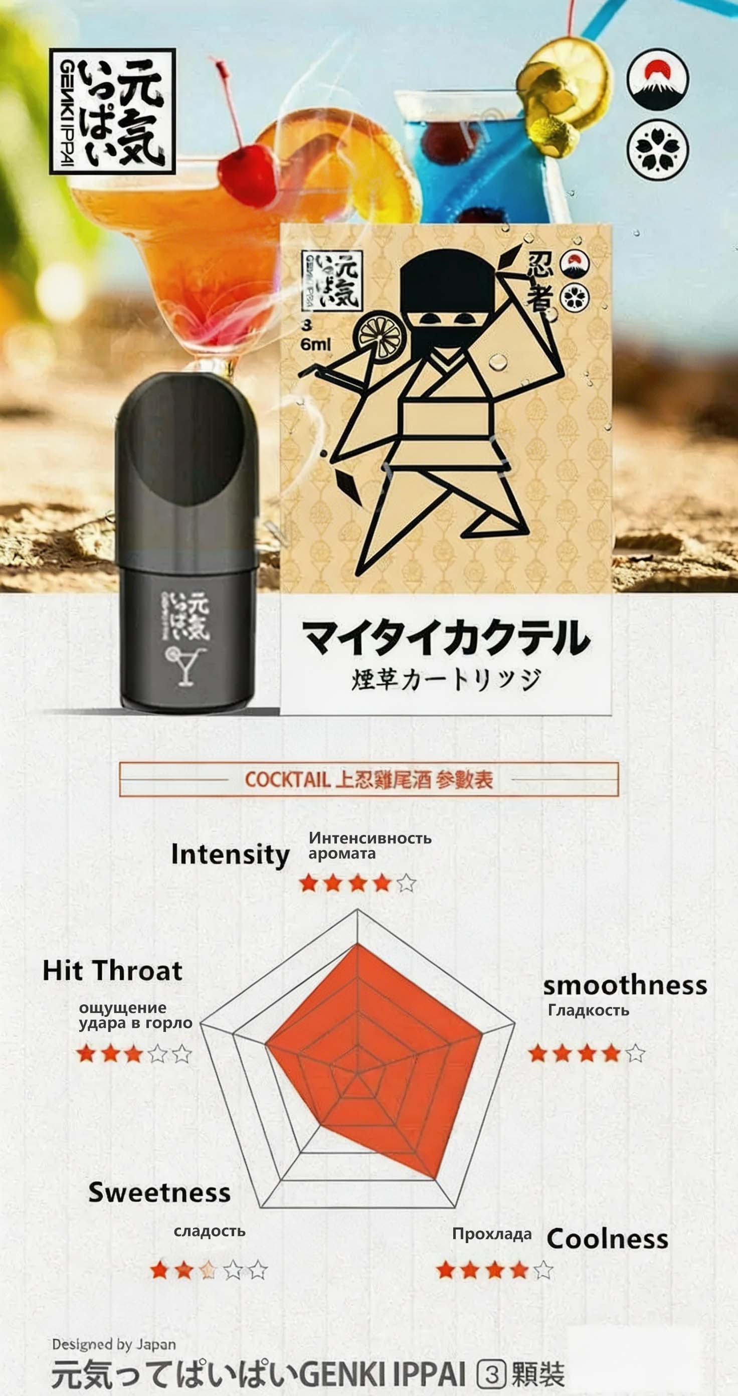 Genki Ippai Pods 5th Gen Edition (Japanese Brand) - Relx 4th/5th Gen Compatible (3 Pods/Pack, Multi-Flavors) detail image 14