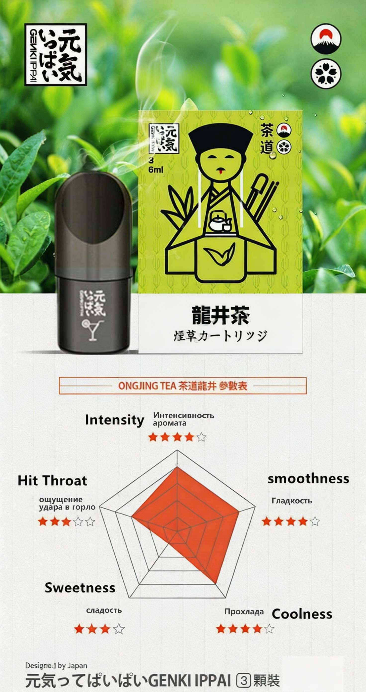 Genki Ippai Pods 5th Gen Edition (Japanese Brand) - Relx 4th/5th Gen Compatible (3 Pods/Pack, Multi-Flavors) detail image 18