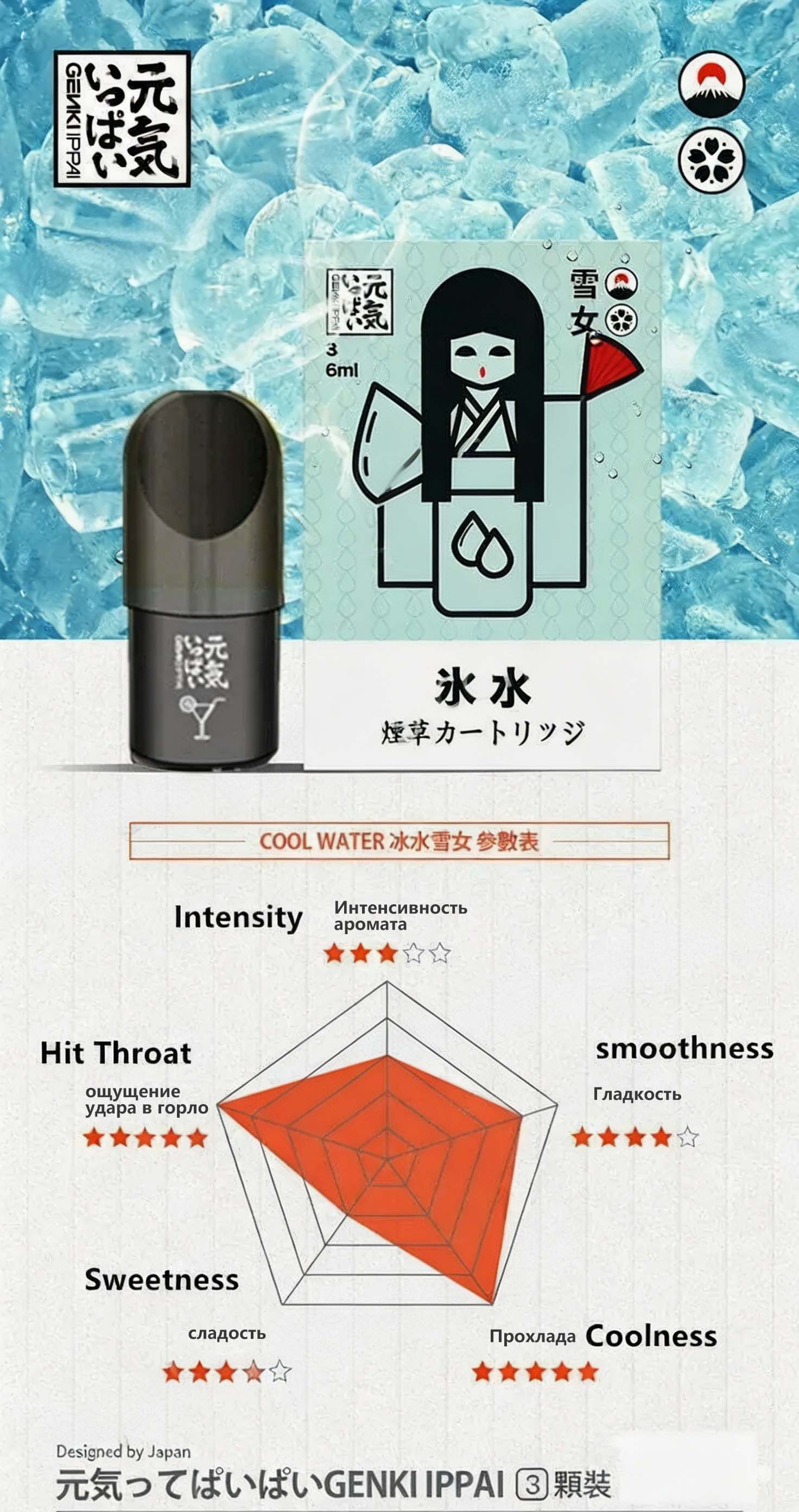 Genki Ippai Pods 5th Gen Edition (Japanese Brand) - Relx 4th/5th Gen Compatible (3 Pods/Pack, Multi-Flavors) detail image 19