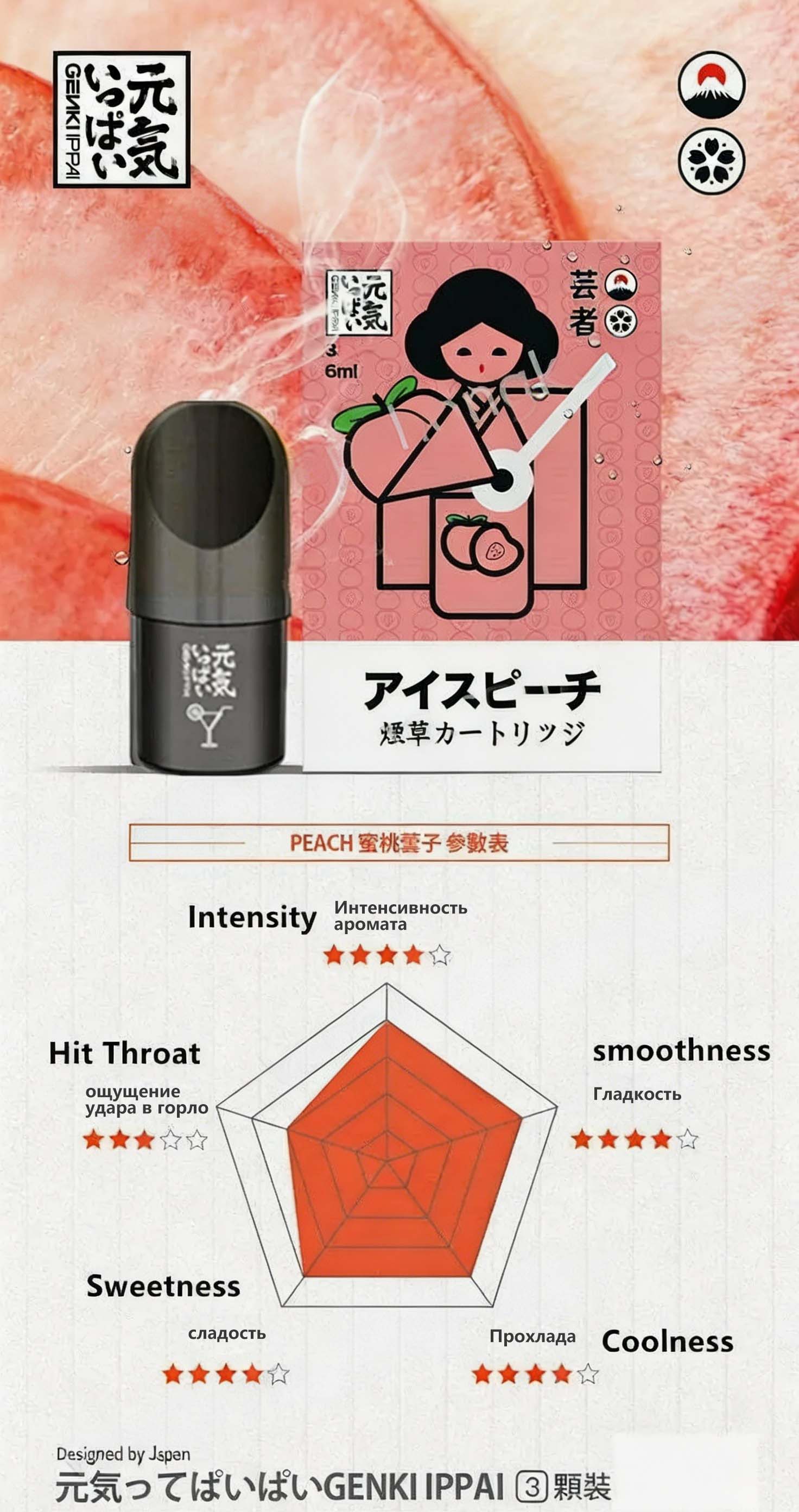 Genki Ippai Pods 5th Gen Edition (Japanese Brand) - Relx 4th/5th Gen Compatible (3 Pods/Pack, Multi-Flavors) detail image 22
